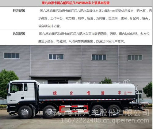 国六重汽汕德卡前四后八洒水车 融合德国曼技术的重型城市守护者
